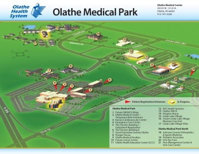 overview of the whole campus