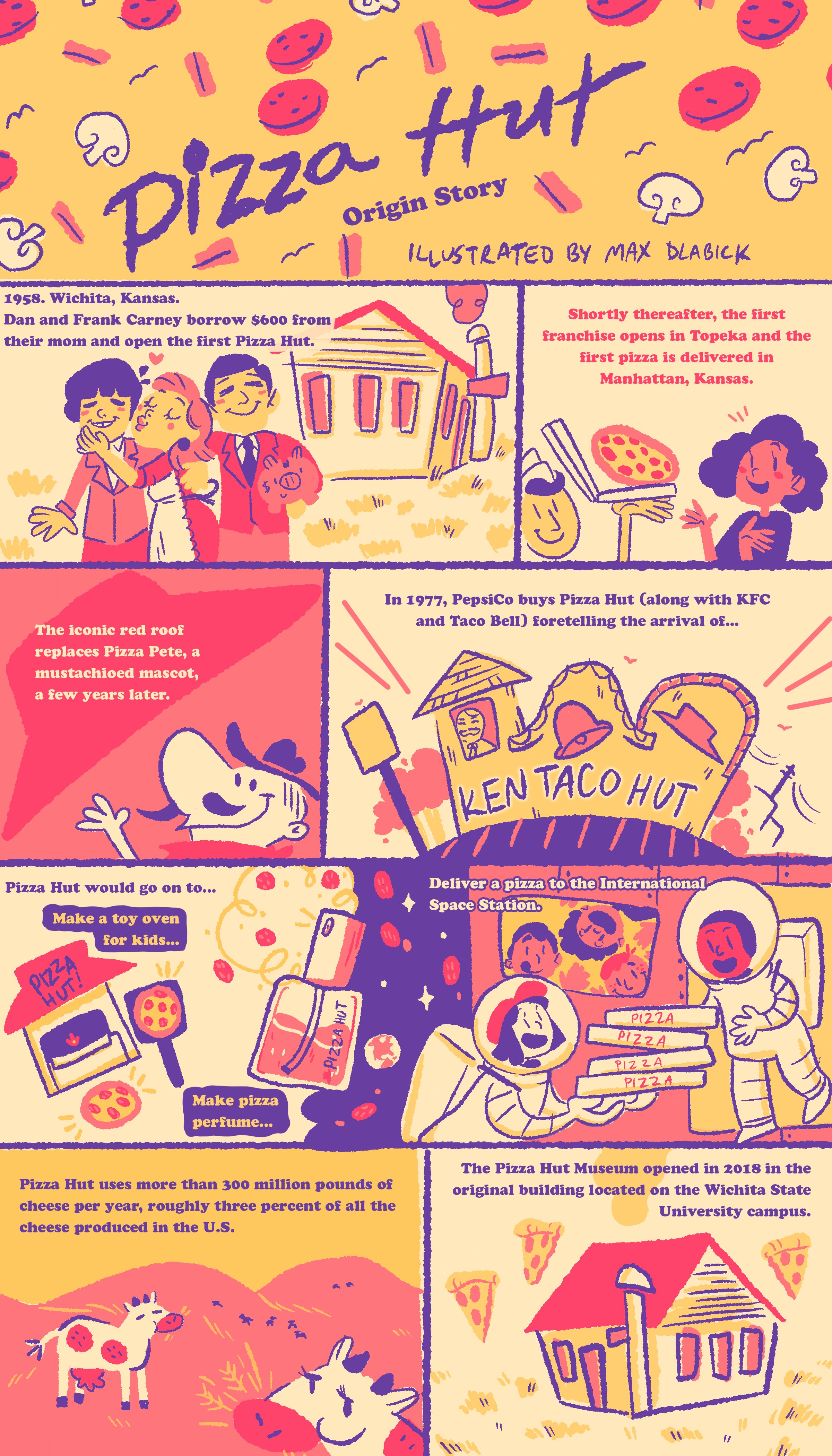 Pizza Hut Origin Story - Illustrated by Max Dlabick. Graphic novel depiction of Dan and Frank Carney's starting the first Pizza Hut in Wichita, Kansas in 1958.
