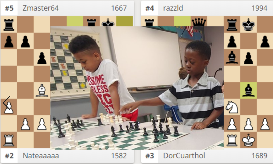 Virtual chess tournament