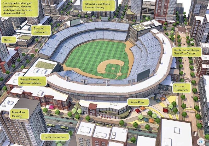 Imagine KC ballpark