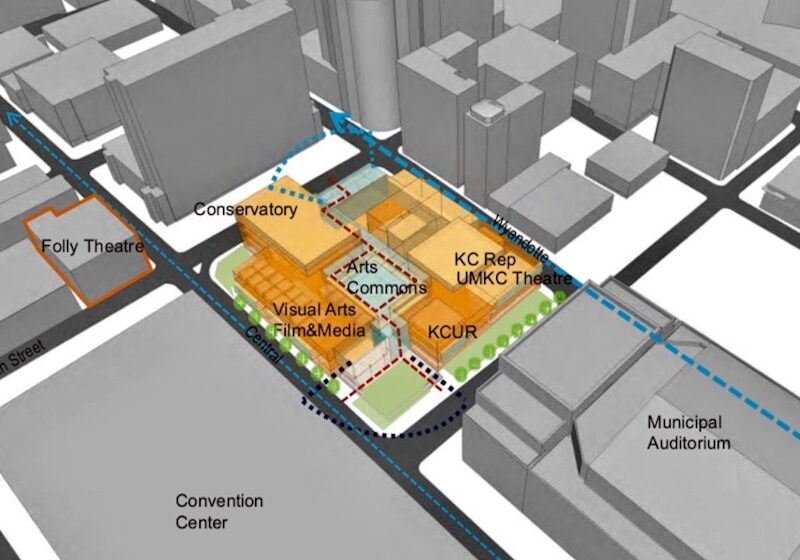 Barney Allis Plaza UMKC Arts Campus