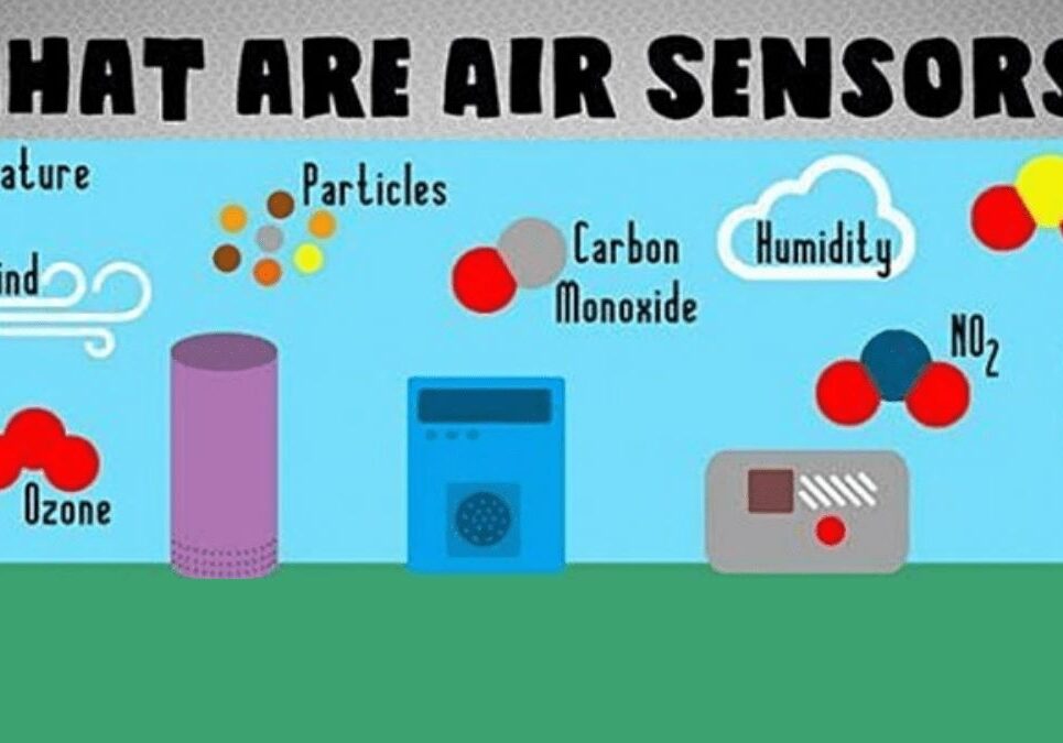 Graphic illustrating use of air sensors.