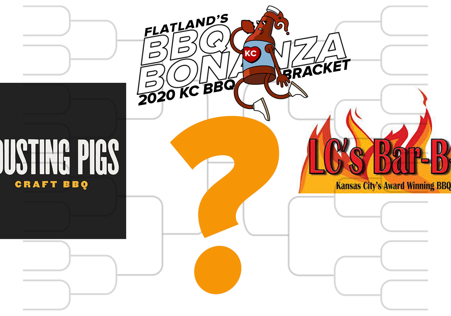 2020 BBQ Bonanza Bracket.