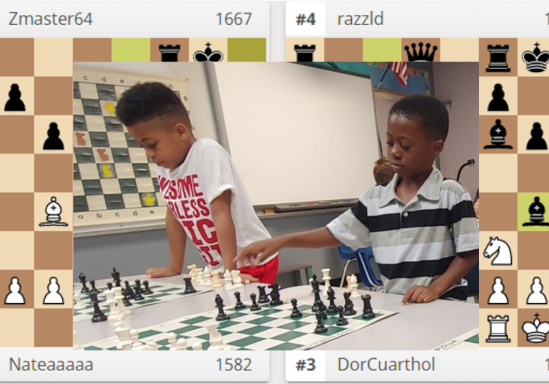Virtual chess tournament